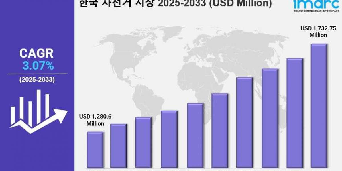 한국 자전거 시장 규모, 성장 동인, 주요 업체, 최신 동향 및 전망 2025-2033