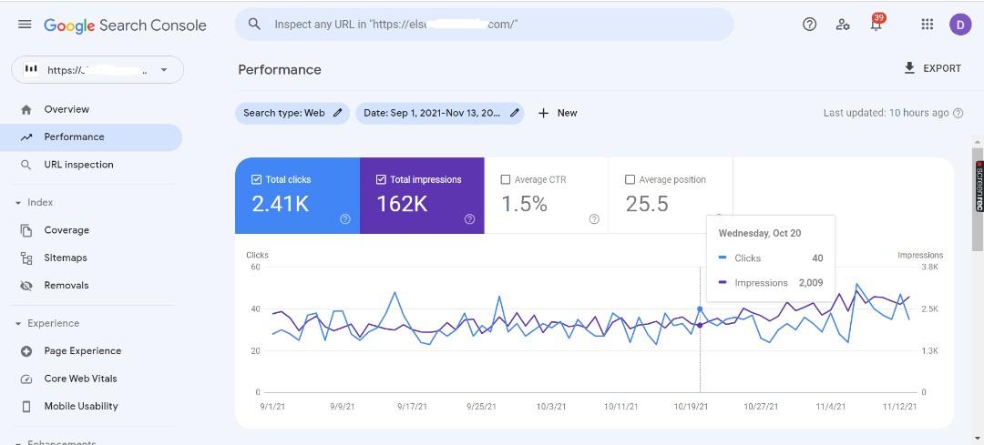Professional Google SEO Agency In Singapore | Dynamic Web