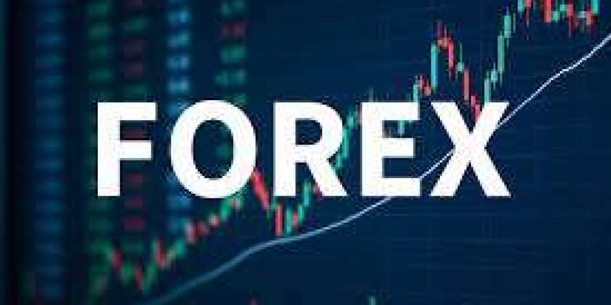 Forex Style