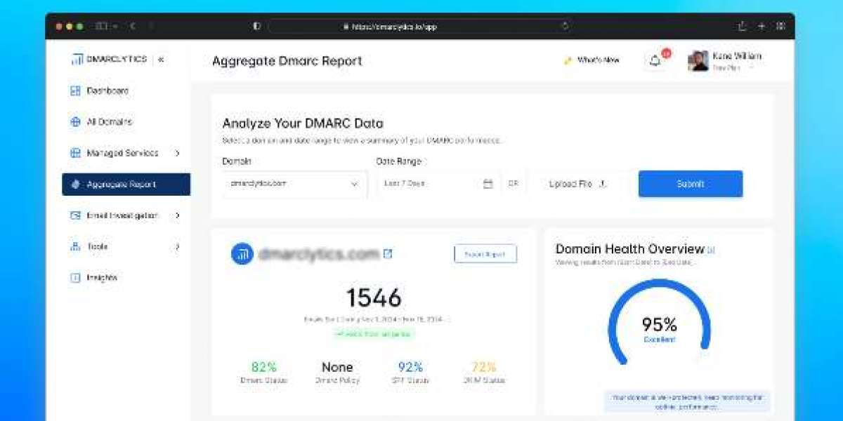 Mailchimp SPF: A Complete Guide to Understanding and Configuring SPF for Better Email Deliverability