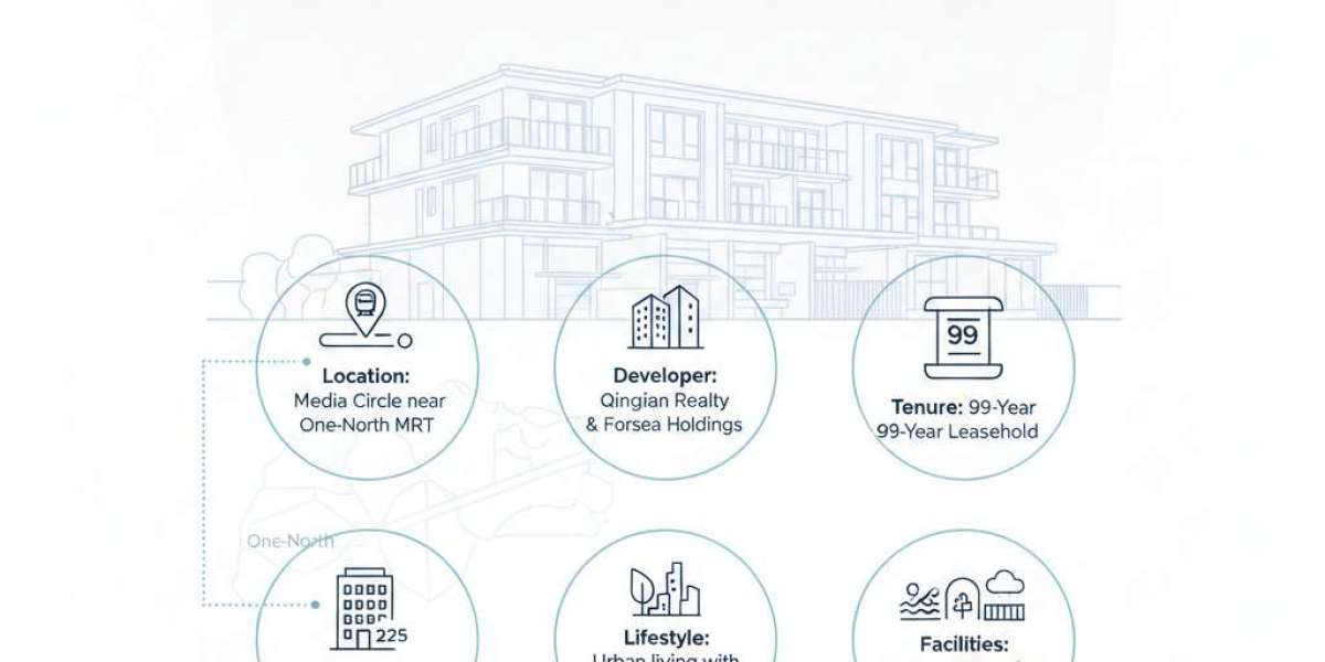 Hudson Place Residences Developer: Who’s Behind This Landmark Project
