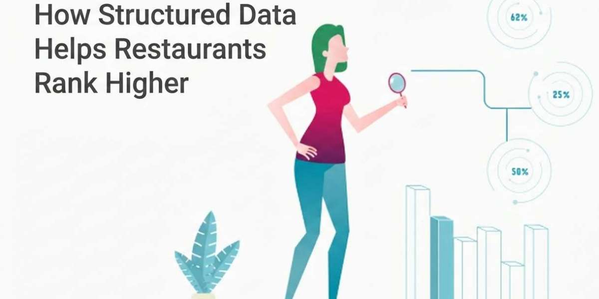 How Structured Data Helps Restaurants Rank Higher