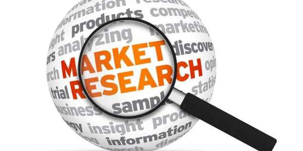 Global LED Services Market Forecast, Size, Strategies, Key Manufacturers, Trends and SWOT Analysis 2025-2034