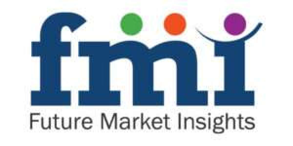 Gimbal Market Size and Share Forecast Outlook 2025 to 2035