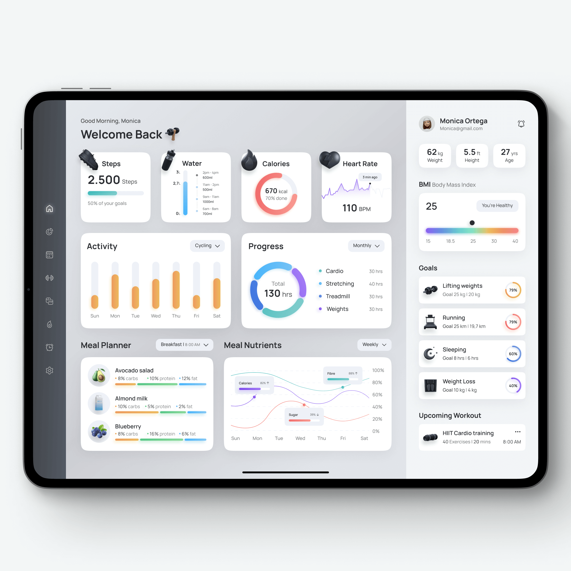 SSA UI kit - React JS Dashboard and Admin UI React for dashboards