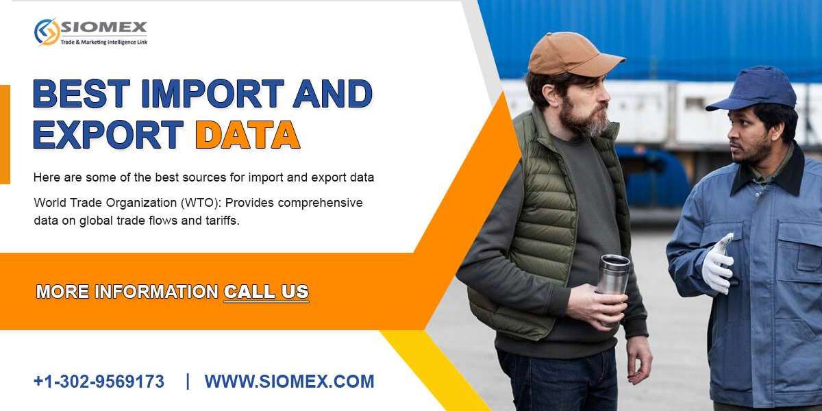 How to start a profitable export import business in 2026