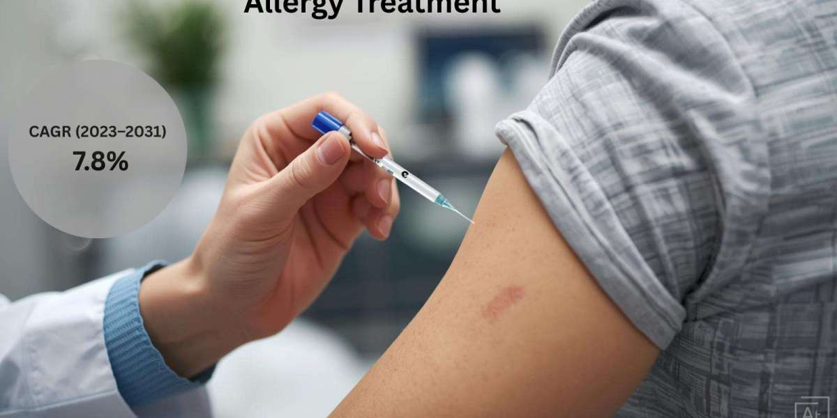 Future of Allergy Treatment Market: $33.5B by 2031 Fueled by Innovation and R&D
