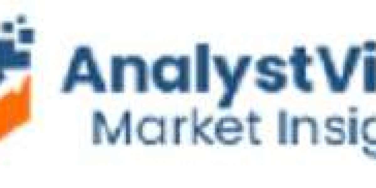 Global Hydraulic Workover Unit Market Size, Share, Trends, Industry Analysis Forecast 2025–2032