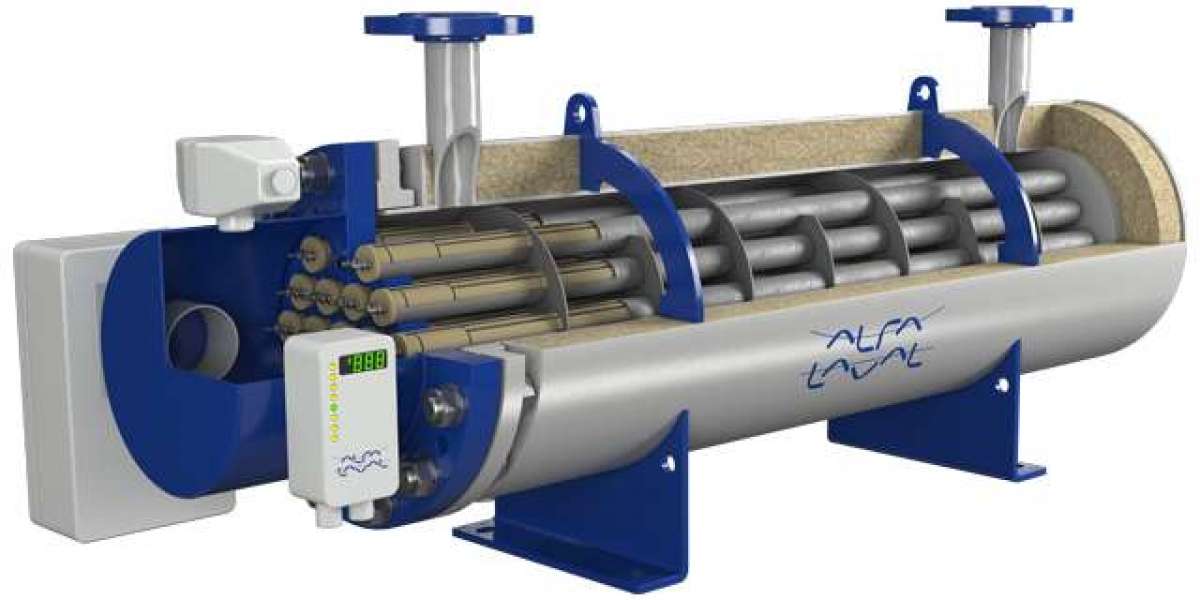 Heat Exchangers Market Outlook [2025–2034] | Industry Insights, Market Overview, Comprehensive Analysis, Emerging Trends