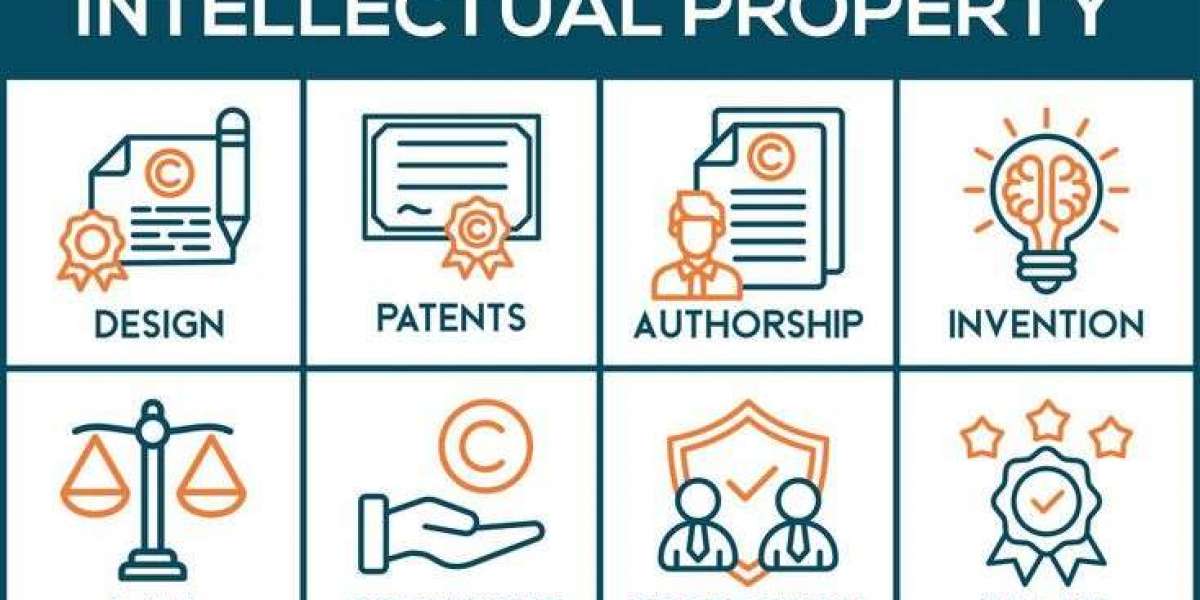 Intellectual Property Rights in Pakistan – Trademarks, Copyrights & Patents Protection