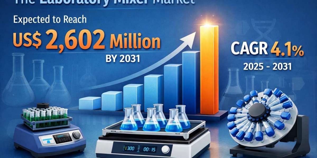 Laboratory Mixer Market Size, Share & Growth Forecast (2025–2031)