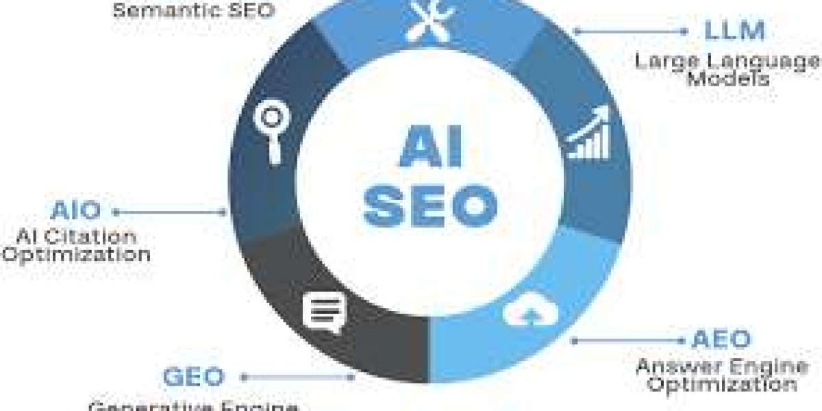 Boost Rankings with Advanced AI SEO Services