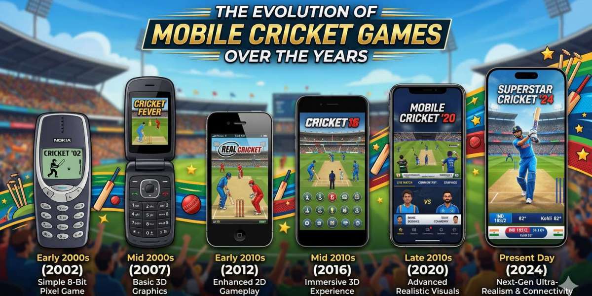 The Evolution of Mobile Cricket Games Over the Years