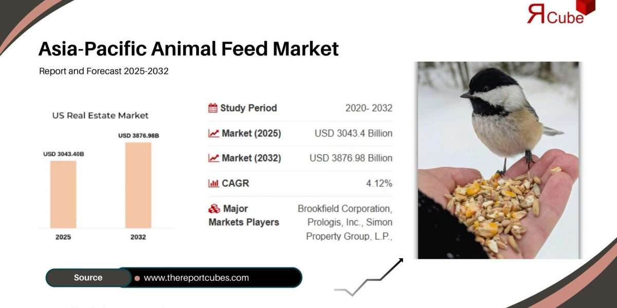What to Expect from the Asia-Pacific Animal Feed Market: Key Insights from the 2026-2034 Market Report
