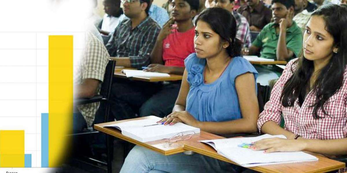 B.Com Colleges in Noida |  JIMS GN