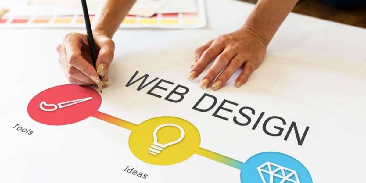 Website Redesign India: Why Canadian Businesses Are Choosing India for Modern Web Solutions