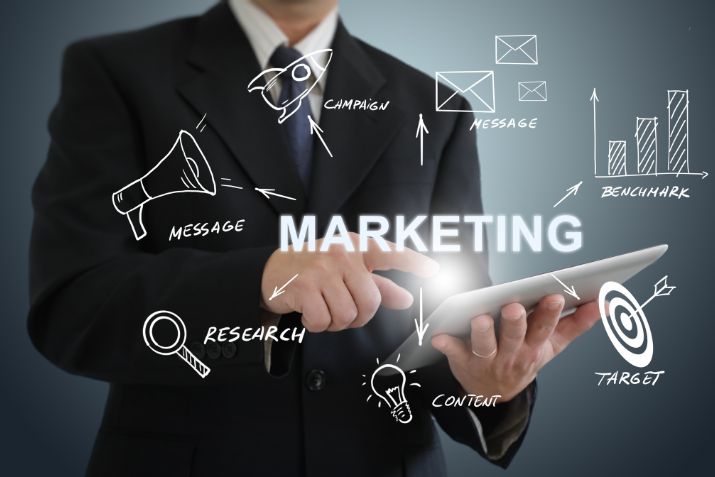 Why Your Business Needs Holistic Digital Marketing Services in 2026