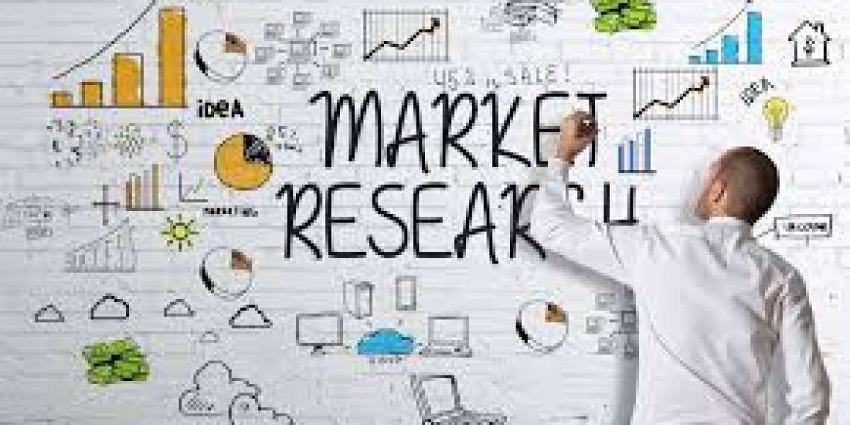 Global Storage as a Service Market Size, Share, Industry Analysis, Growth, Trends Development And Forecast to 2025-2034