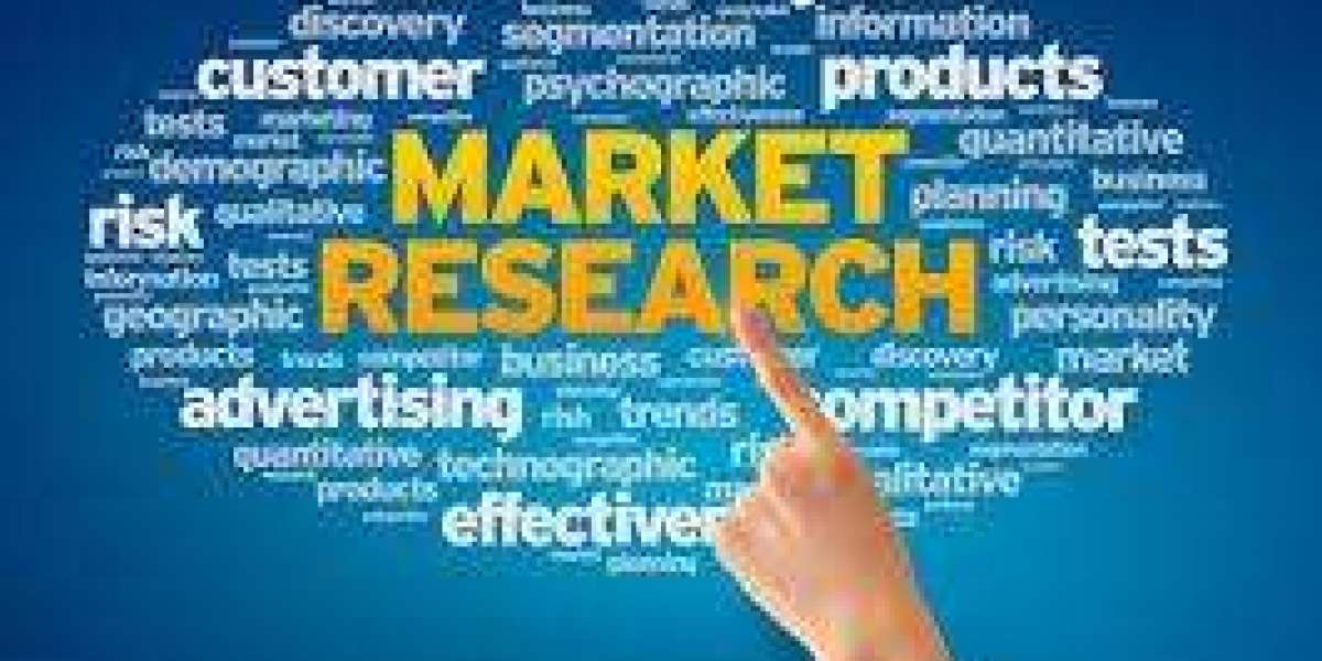 Global Integrated Platform as a Service (IPaaS) Market Forecast, Size, Strategies, Key Manufacturers, Trends and SWOT An