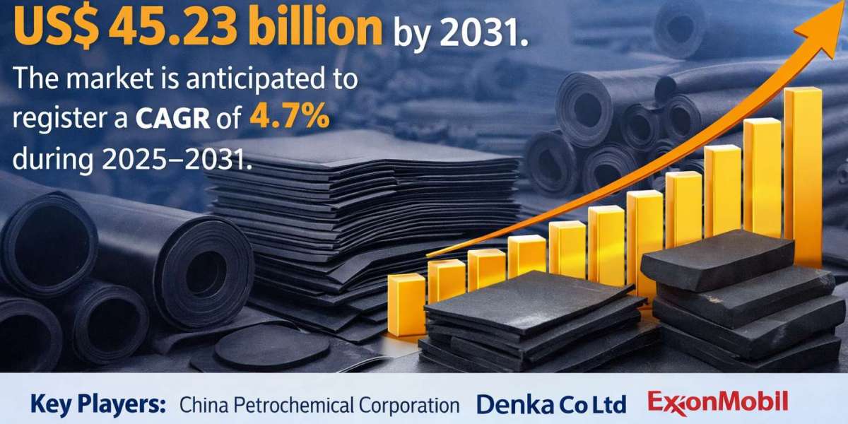 Global Synthetic Rubber Market Segmentation Analysis Highlights Key Growth Segments Through 2031
