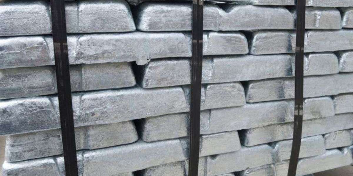 Zinc Ingots Market Trends, Size, Share and Report - 2035