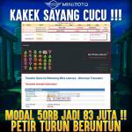 slot Gacor 777