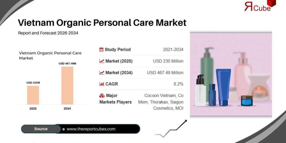 Vietnam Organic Personal Care Market Analysis, Share, Growth Outlook & Forecast 2034