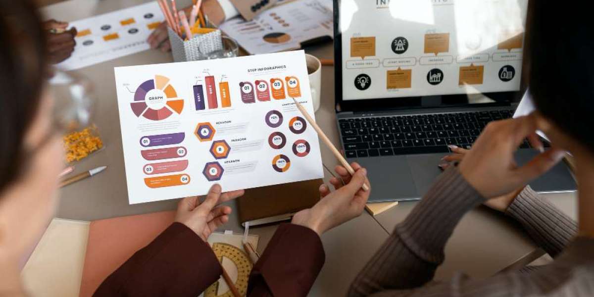 Custom SEO Services Tailored for Your Brand