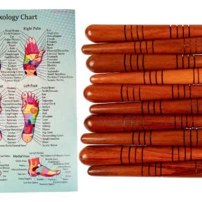 Versatile Wooden Manual Massage Tool Sets for professionals with ENGLISH Reflexology Charts. Profile Picture