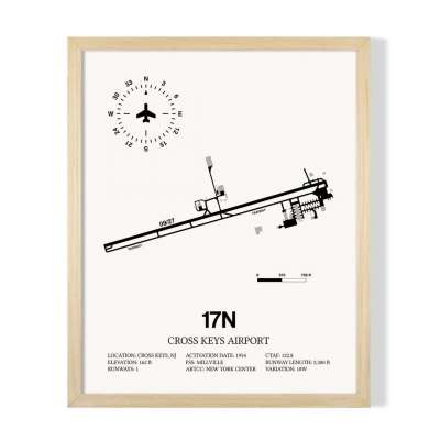 17N Airport Map, Cross Keys Airport Print Profile Picture