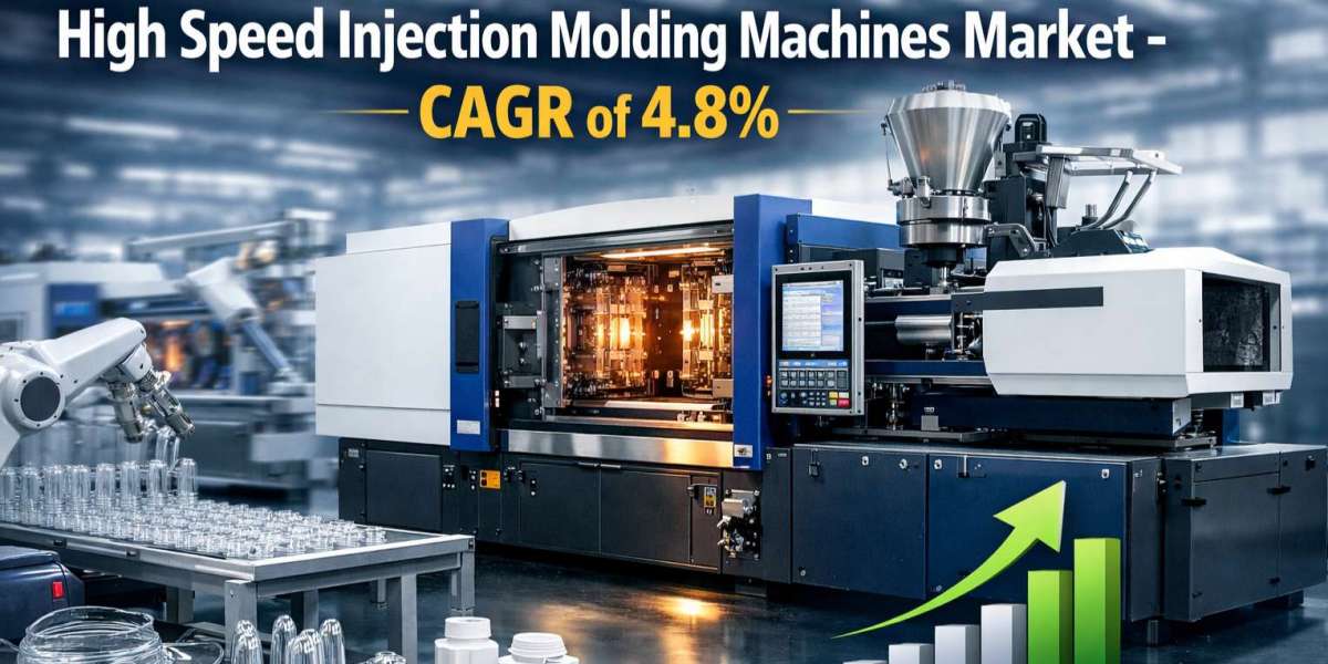 High Speed Injection Molding Machines Market to Reach Significant Growth at 4.8% CAGR Through 2031