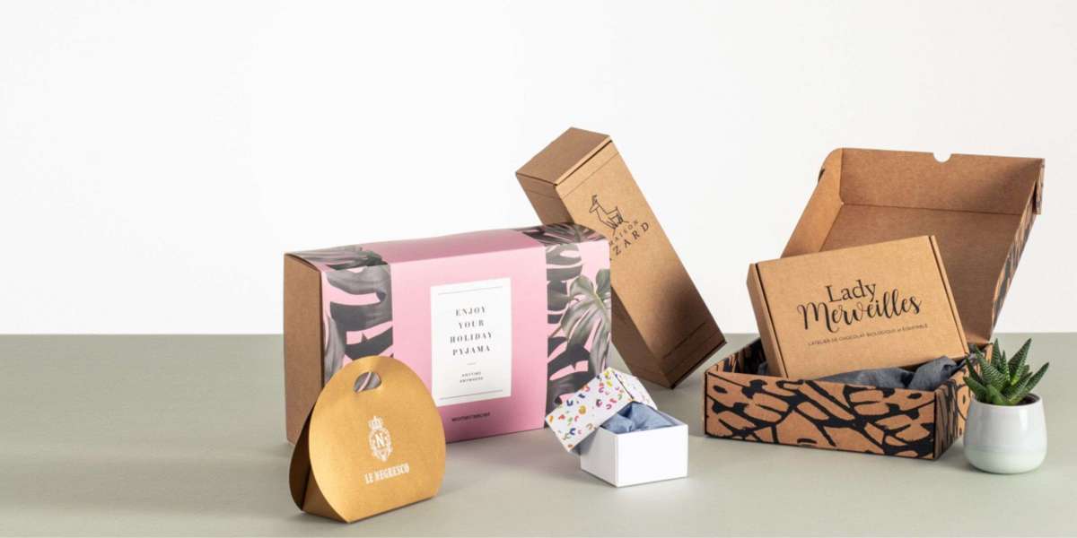 The Rising Trend of Product Bundles