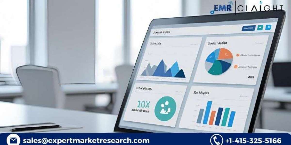 Customer Data Platform Market Size, Share | Trends 2035