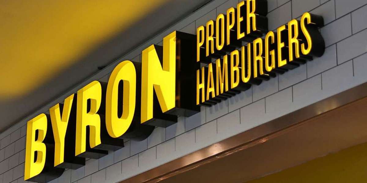 Why Every Business Needs A Top Sign Company Midway Expert