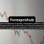 Forexpro hub