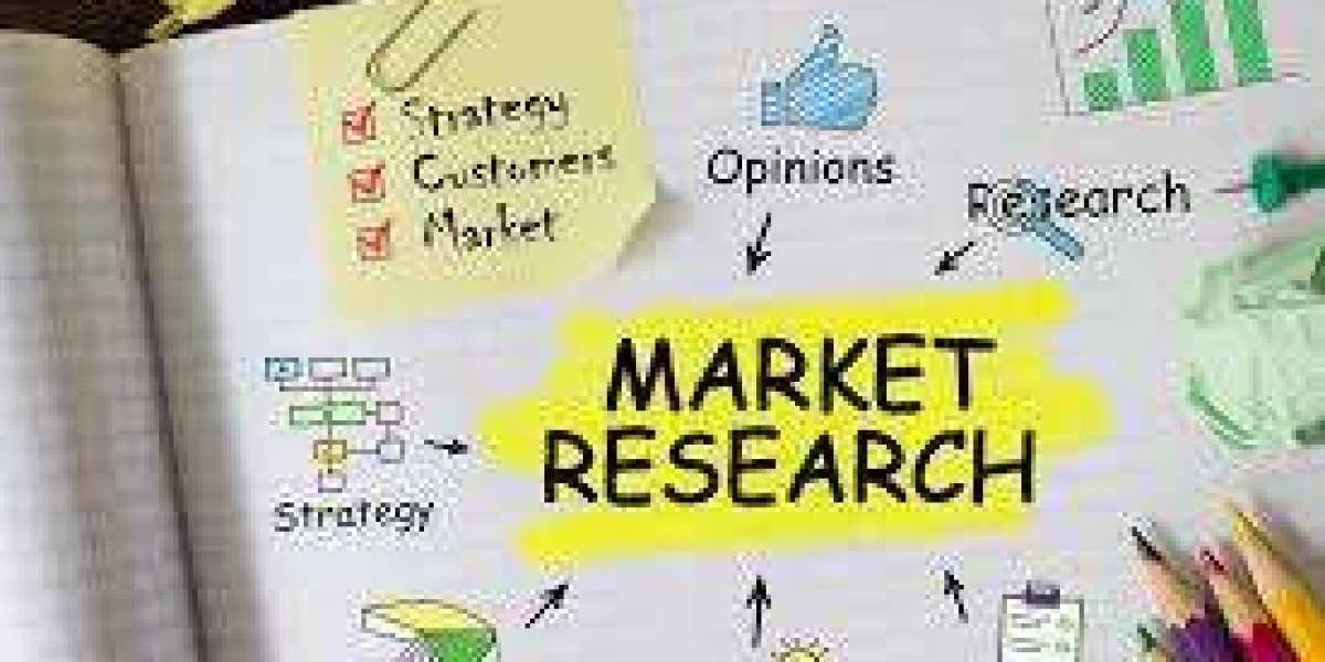 Global Ring Main Unit Market Key Players, Trends, Sales, Supply, Demand, Analysis and Forecast 2025-2034