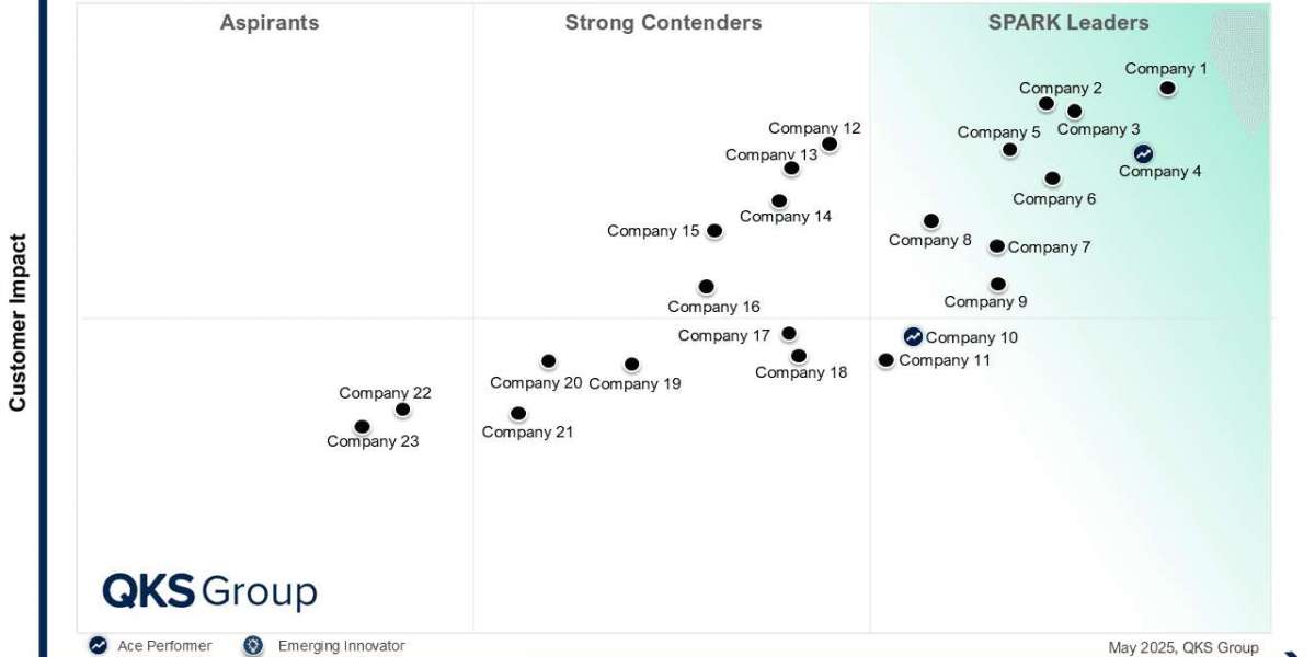 Unified Retail Commerce Platforms: Complete Guide