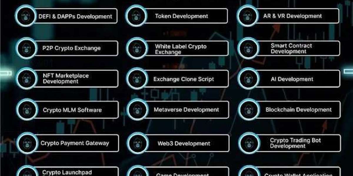 P2P Crypto Exchange Script – Empowering Decentralized Trading