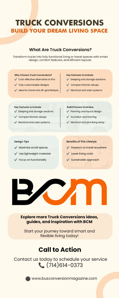 Truck Conversions Made Simple – Design Ideas & Build Tips – @bcmconversion on Tumblr