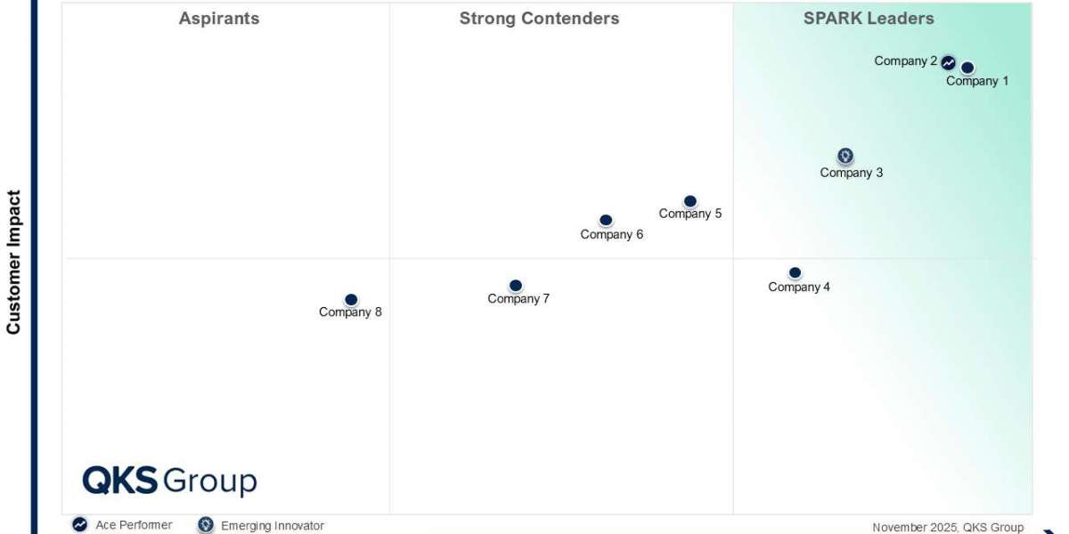 How to Choose the Right Product Lifecycle Management Platform for Retail