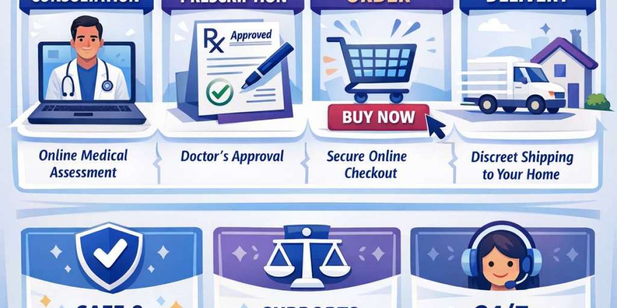 Mounjaro side effects, warning signs and when to contact a doctor