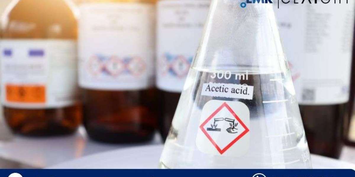 Cobalt Acetate Solution Market Size, Share  | Future Growth 2035