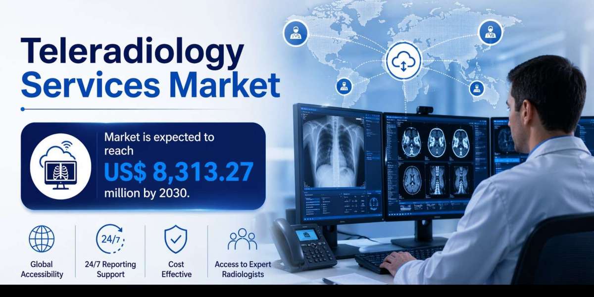 Global Teleradiology Services Market 2030: Dynamics and Strategic Opportunities Driving Future Healthcare
