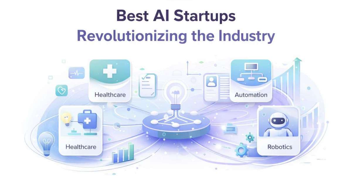 Best AI Startups Revolutionizing the Industry