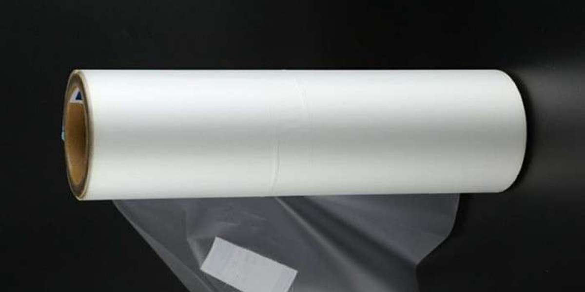 Anti-Scratch Film Market 2025 Assessment and Key Insights Analyzed Till 2035