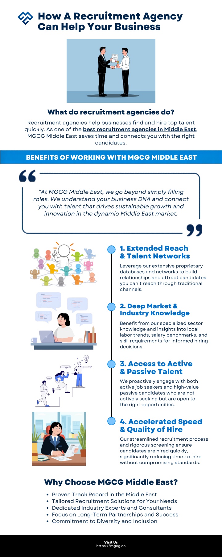 PPT - How A Recruitment Agency Can Help Your Business PowerPoint Presentation - ID:14816356