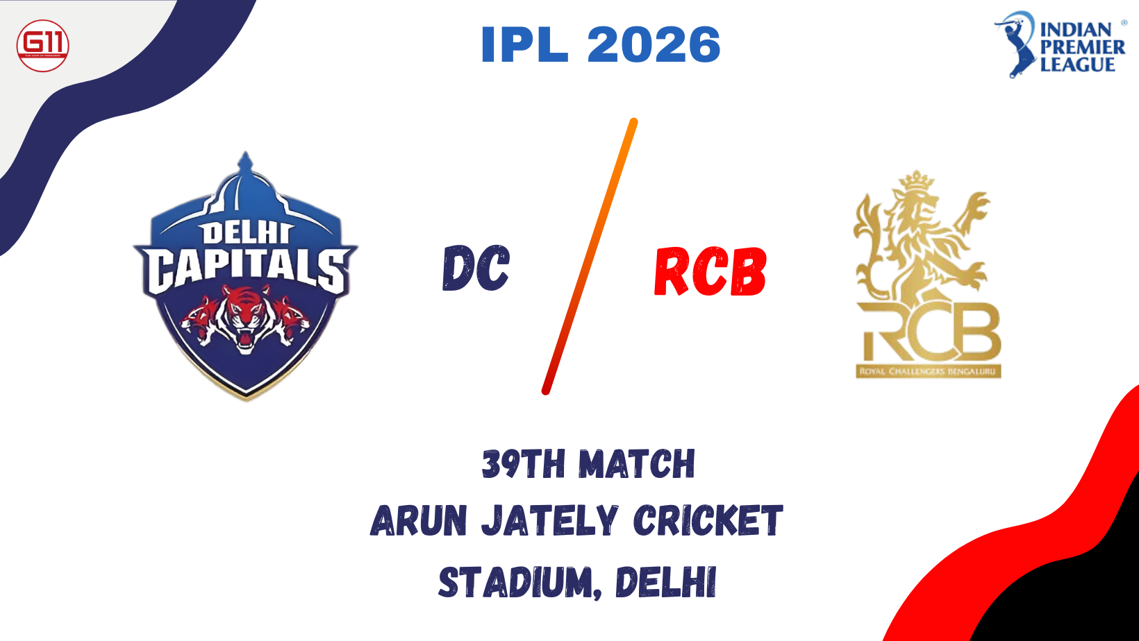 DC v RCB IPL 2026 39th Match Preview: Best Pick, Today Match Prediction, and Fantasy Tips