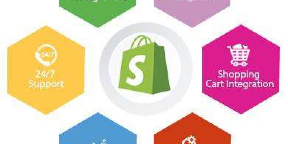 W3care Driving Digital Growth with Expert Shopify Development Service and Mobile App Development Services
