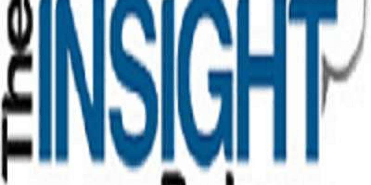 Organophosphate Pesticide Market: 2034 Forecast