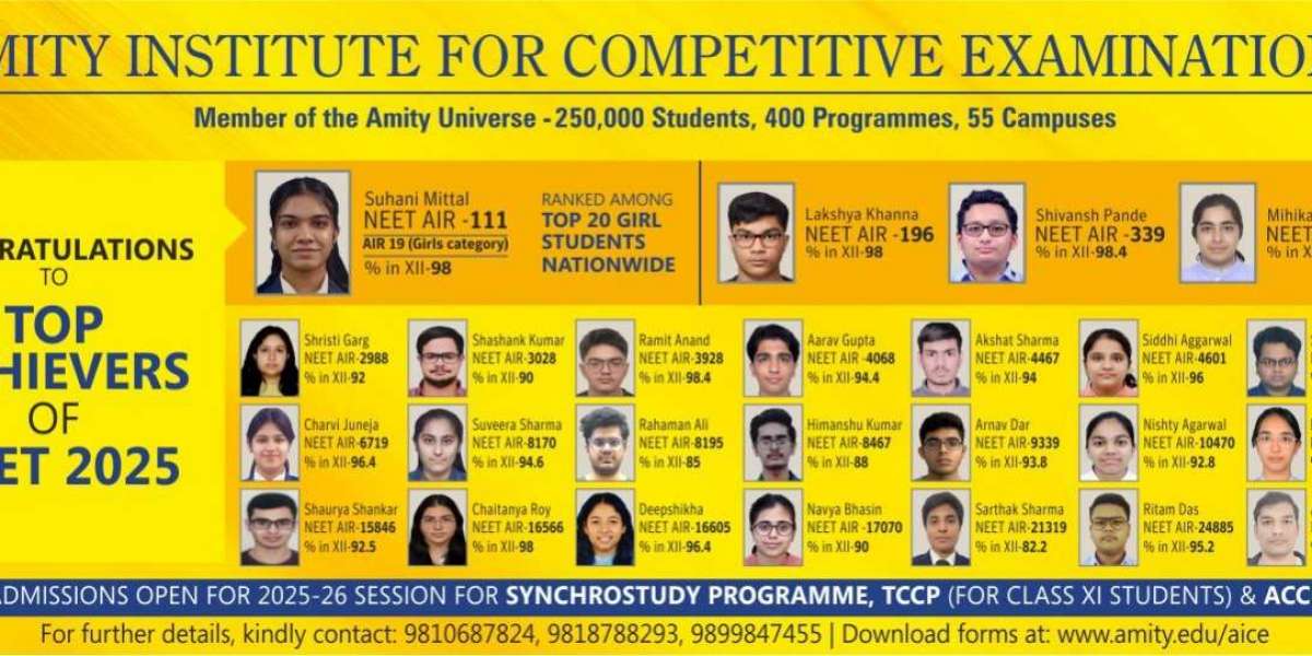 Cracking IIT-JEE: How Coaching in Noida Can Bridge the Gap